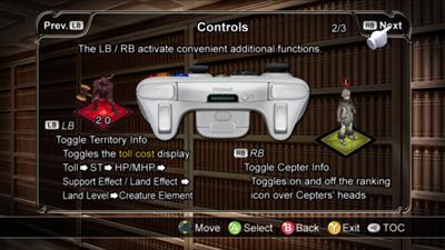 Culdcept Saga - Arcade - Controls Information Image