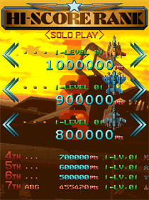 Raiden Fighters Jet - Screenshot - High Scores Image