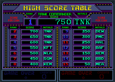 Vindicators - Screenshot - High Scores Image