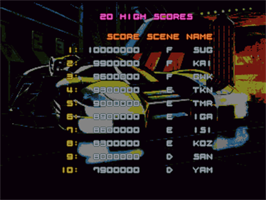 Night Striker - Screenshot - High Scores Image