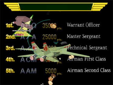 Air Combat 22 - Screenshot - High Scores Image