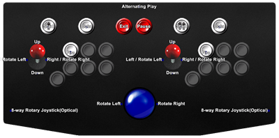 Ixion - Arcade - Controls Information Image