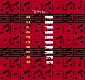 Name That Tune - Screenshot - High Scores Image