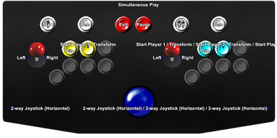 Joust 2: Survival of the Fittest - Arcade - Controls Information Image