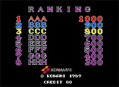 S.P.Y.: Special Project Y - Screenshot - High Scores Image