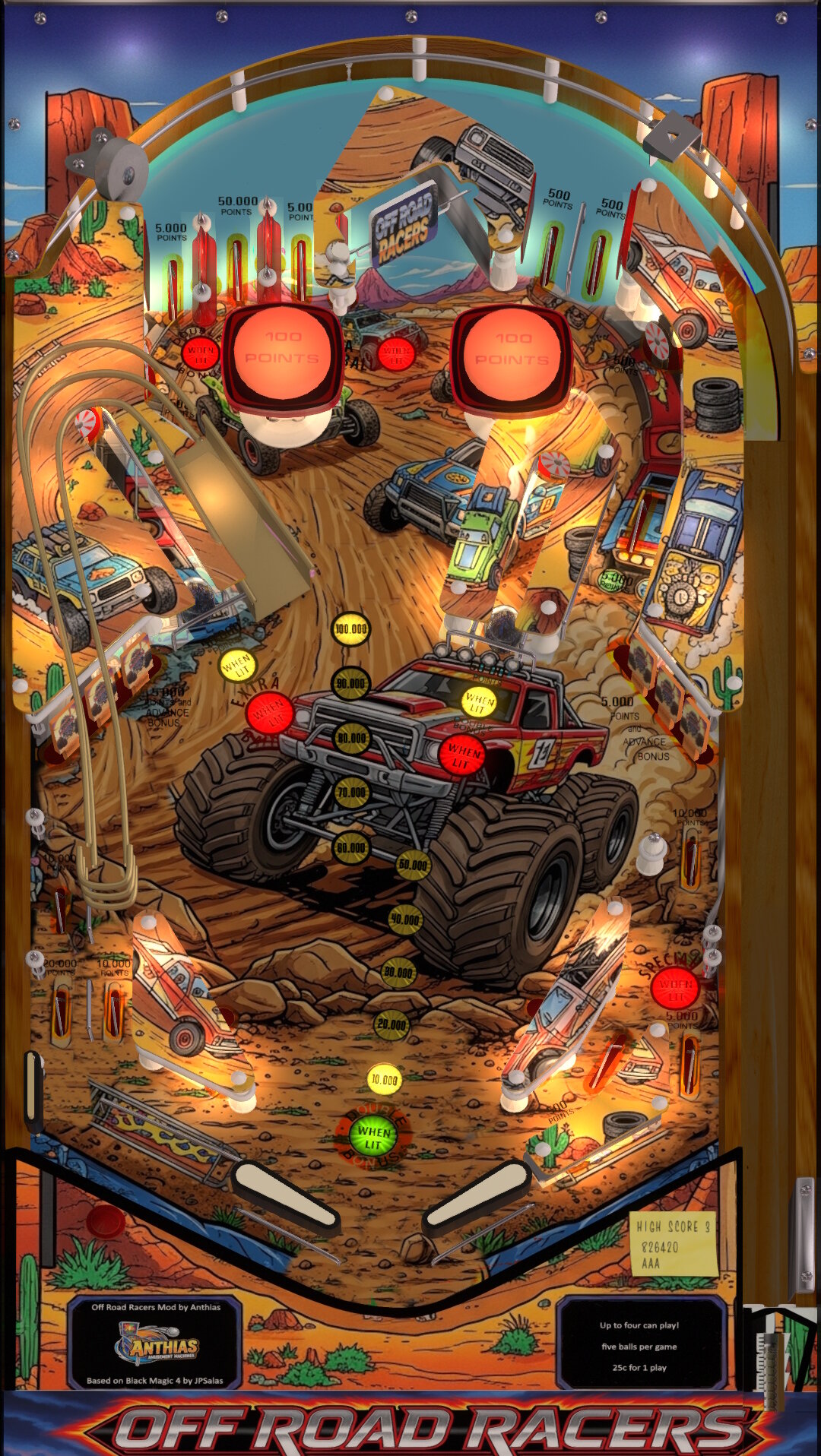 Off Road Racers