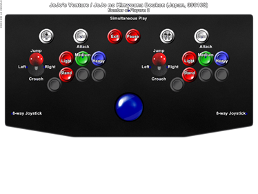 JoJo's Venture - Arcade - Controls Information Image