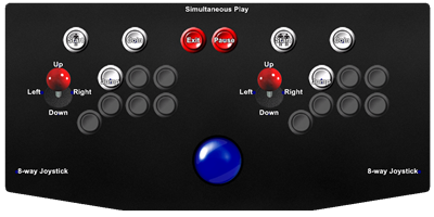 Motos - Arcade - Controls Information Image