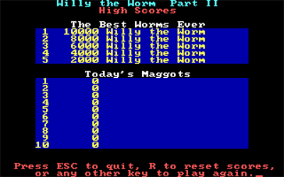 Willy the Worm Part II: The Big Trip Home - Screenshot - High Scores Image