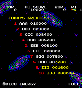 Flash Boy - Screenshot - High Scores Image