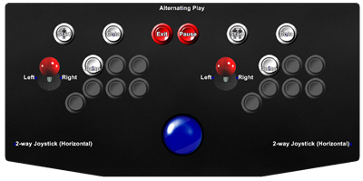 Red Robin - Arcade - Controls Information Image