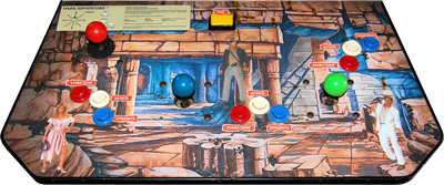 Dark Adventure - Arcade - Control Panel Image