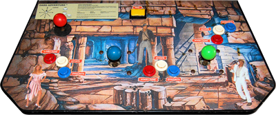 Devil World - Arcade - Control Panel Image