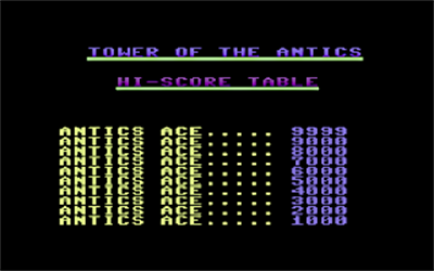 Tower of the Antics - Screenshot - High Scores Image