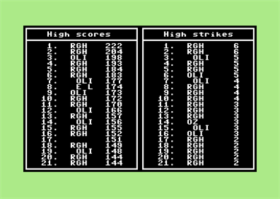 5-Pin Bowling - Screenshot - High Scores Image