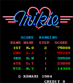 Mikie - Screenshot - High Scores Image