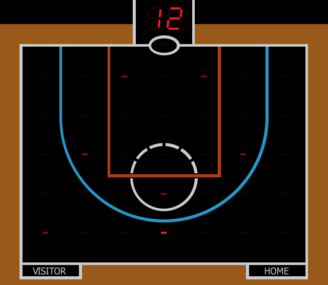 Mattel Electronics: Basketball 2
