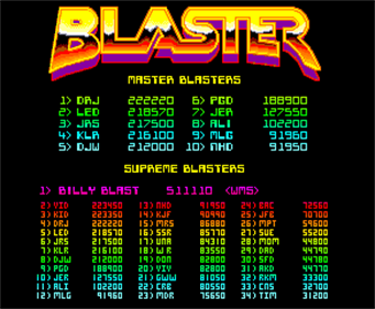Blaster - Screenshot - High Scores Image