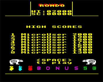 Rondo - Screenshot - High Scores Image