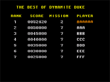 Dynamite Duke - Screenshot - High Scores Image