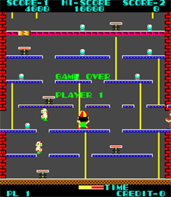 Jump Kun - Screenshot - Game Over Image