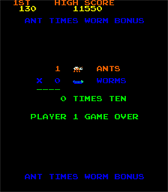 Anteater - Screenshot - Game Over Image