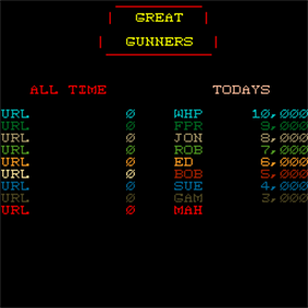 Great Guns - Screenshot - High Scores Image
