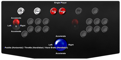 Racing Hero - Arcade - Controls Information Image
