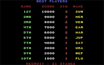 The Last Defender - Screenshot - High Scores Image