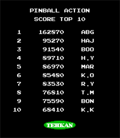 Pinball Action - Screenshot - High Scores Image