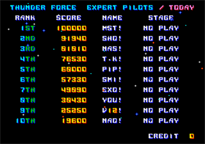 Thunder Force AC - Screenshot - High Scores Image