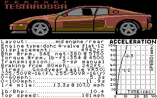 The Duel: Test Drive II Car Disk: The Supercars