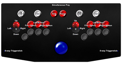 Xenophobe - Arcade - Controls Information Image