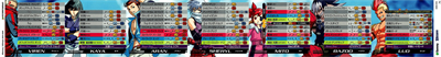 The Rumble Fish 2 - Arcade - Controls Information Image