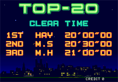 Poto Poto - Screenshot - High Scores Image