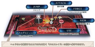 Shining Force: Cross Raid - Arcade - Control Panel Image