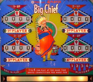 Big Chief - Arcade - Marquee Image