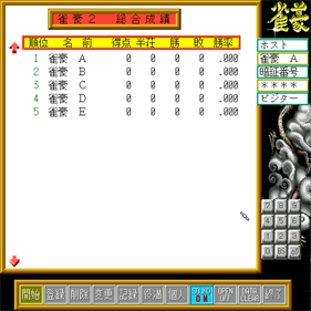 Jangou 2 - Screenshot - Gameplay Image