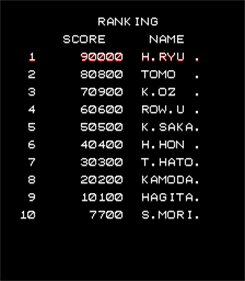 Time Soldiers - Screenshot - High Scores Image