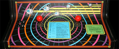 Black Widow - Arcade - Control Panel Image