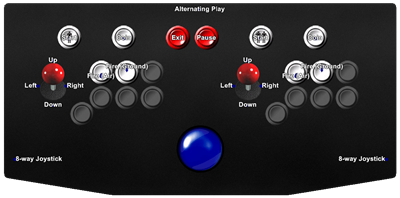 Gyrodine - Arcade - Controls Information Image