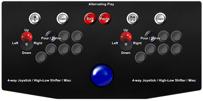 Tapper - Arcade - Controls Information Image