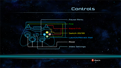 R-Type Dimensions - Arcade - Controls Information Image