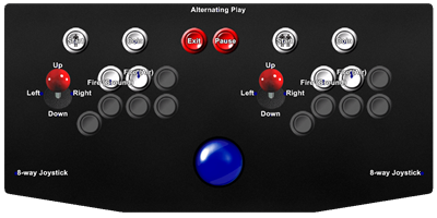 Equites - Arcade - Controls Information Image