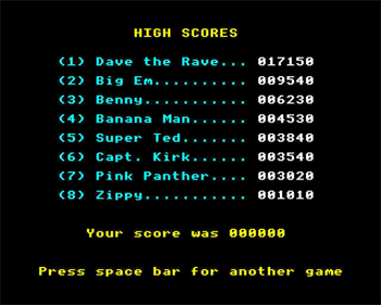 Spooks & Spiders - Screenshot - High Scores Image