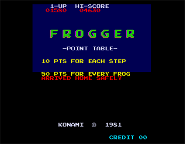 Frogger 500 - Screenshot - Game Title Image
