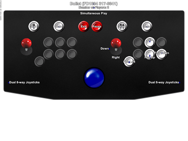 Bullet - Arcade - Controls Information Image