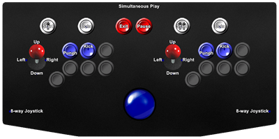 The Combatribes - Arcade - Controls Information Image