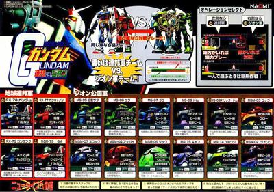 Mobile Suit Gundam: Federation Vs. Zeon - Arcade - Marquee Image