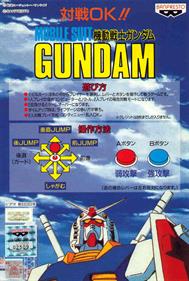 Mobile Suit Gundam - Arcade - Controls Information Image